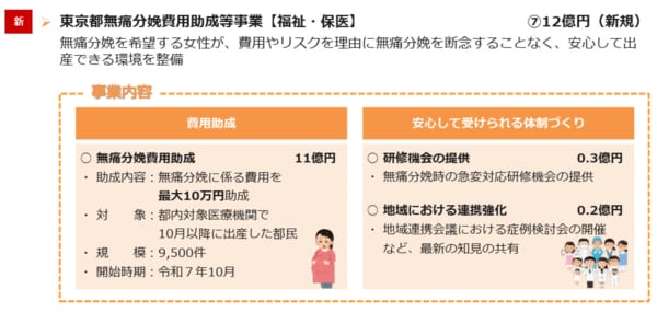 東京都が2025年度予算案の中で主要な施策の一つとして位置づけている「東京都無痛分娩費用助成等事業」（出典：東京都）

